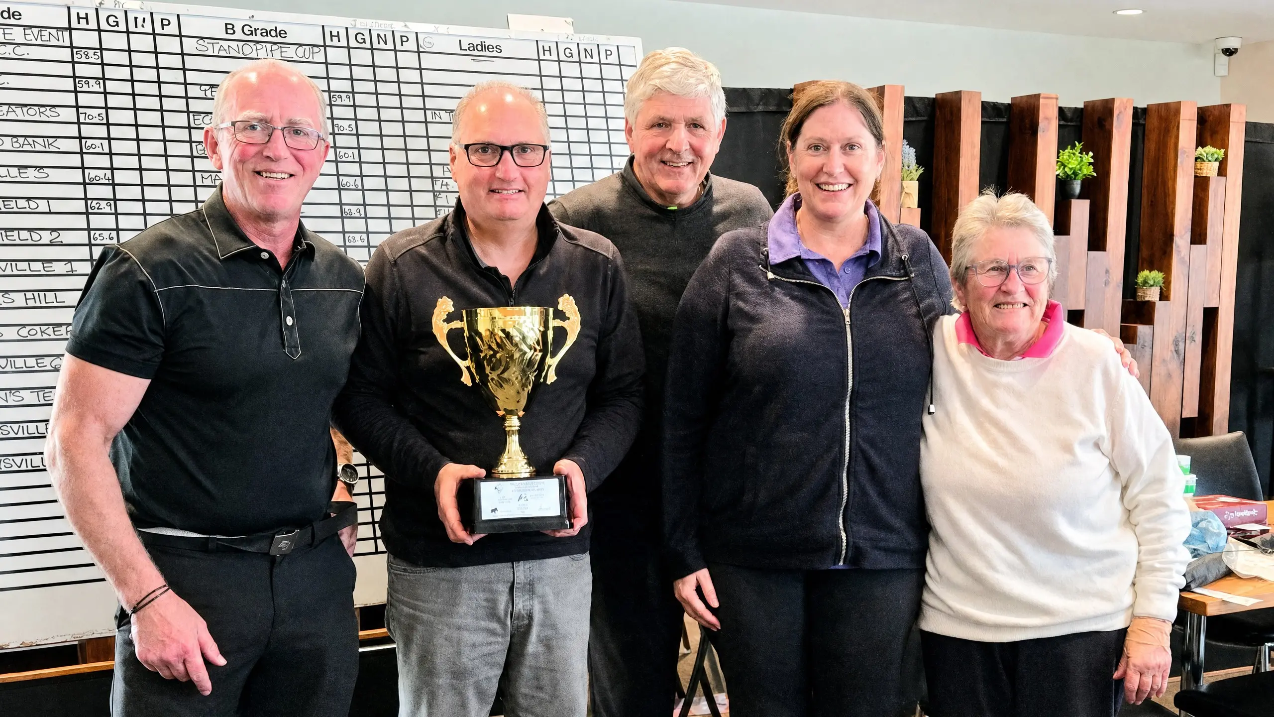 Standpipe Cup golf competition celebrates recycled water partnerships