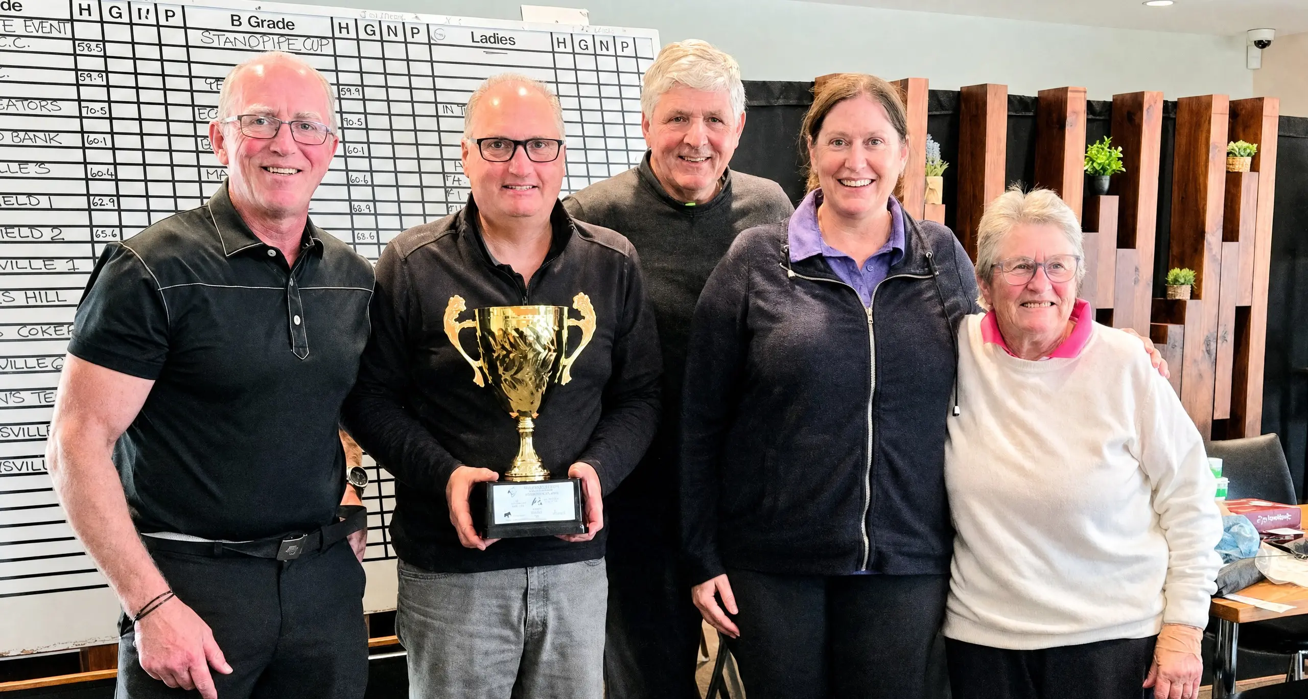 Standpipe Cup golf competition celebrates recycled water partnerships